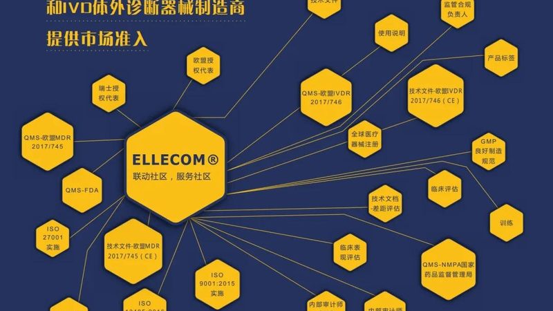 骨科耗材选型关键：如何规避误区，保障临床效果**